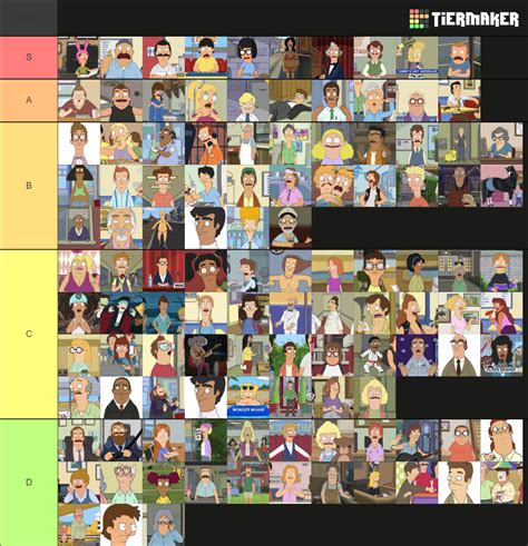 List of Bob's Burgers characters .